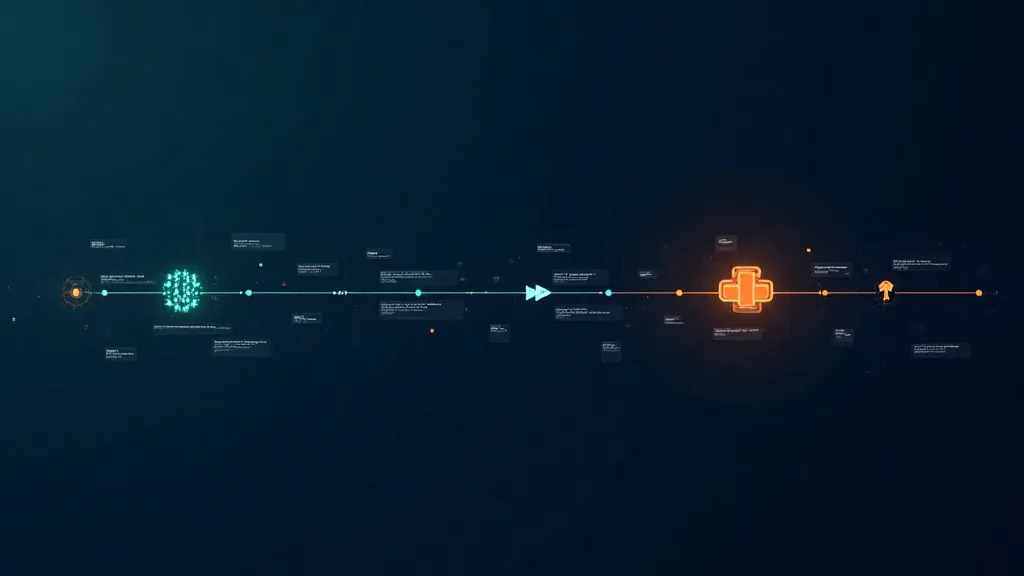 Prompt to Prod : concevoir un cycle de développement logiciel autonome à grande échelle